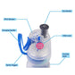 Mist Lock Spray Bottle Blue Camo 470ML freeshipping - GeorgiePorgy