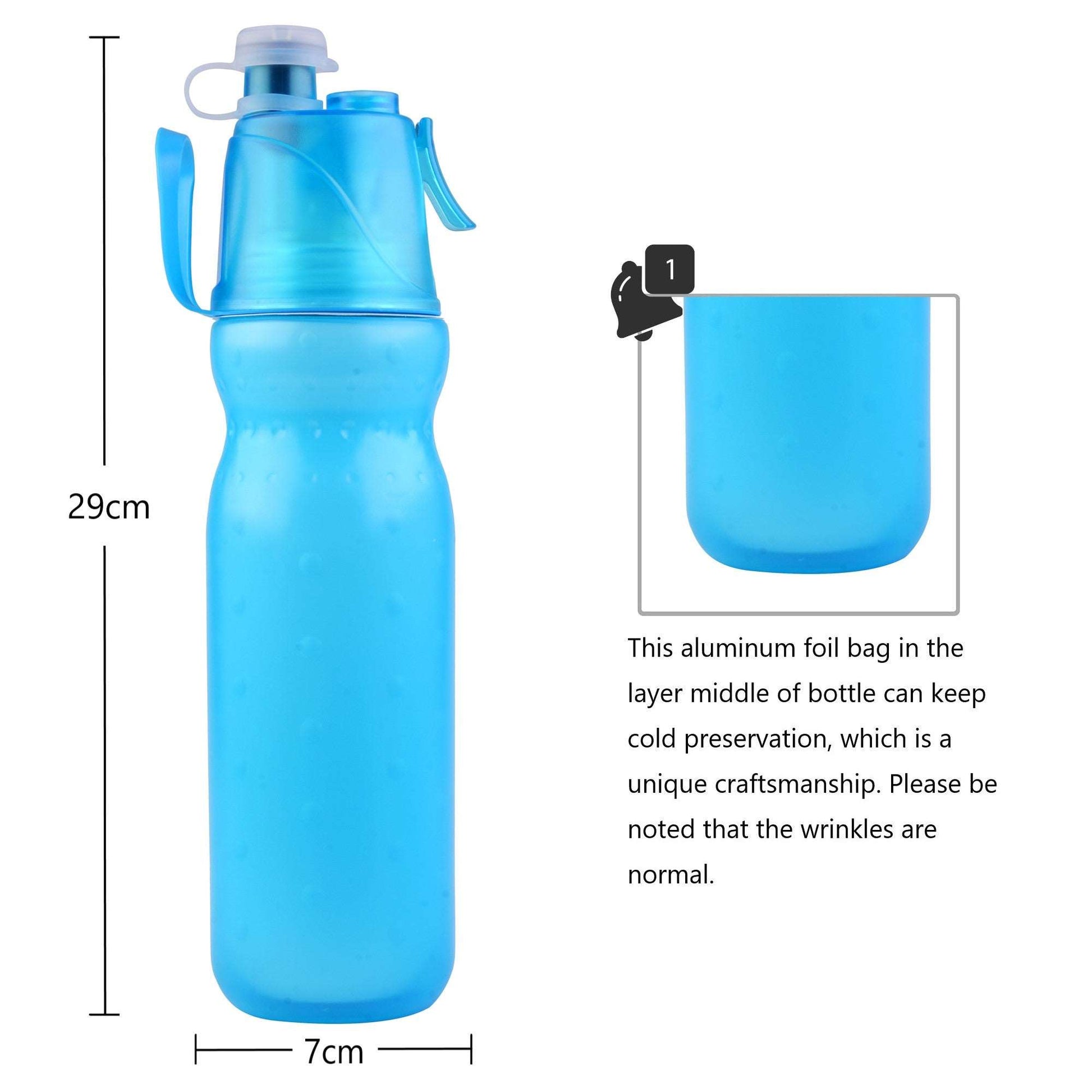 Mist Lock Spray Bottle Blue 590ML freeshipping - GeorgiePorgy