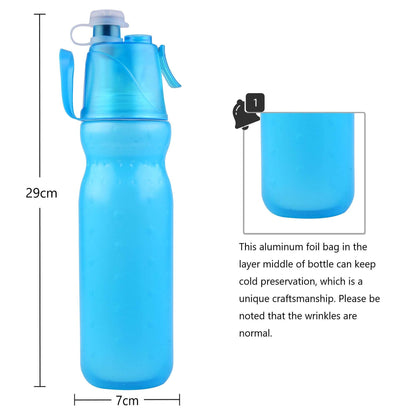 Mist Lock Spray Bottle Blue 590ML freeshipping - GeorgiePorgy