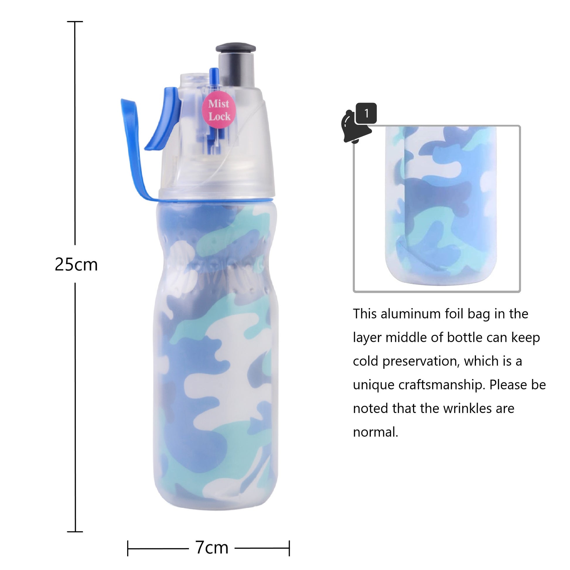 Mist Lock Spray Bottle Blue Camo 470ML - GeorgiePorgy