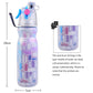 Mist Lock Spray Bottle ECO 590ml freeshipping - GeorgiePorgy