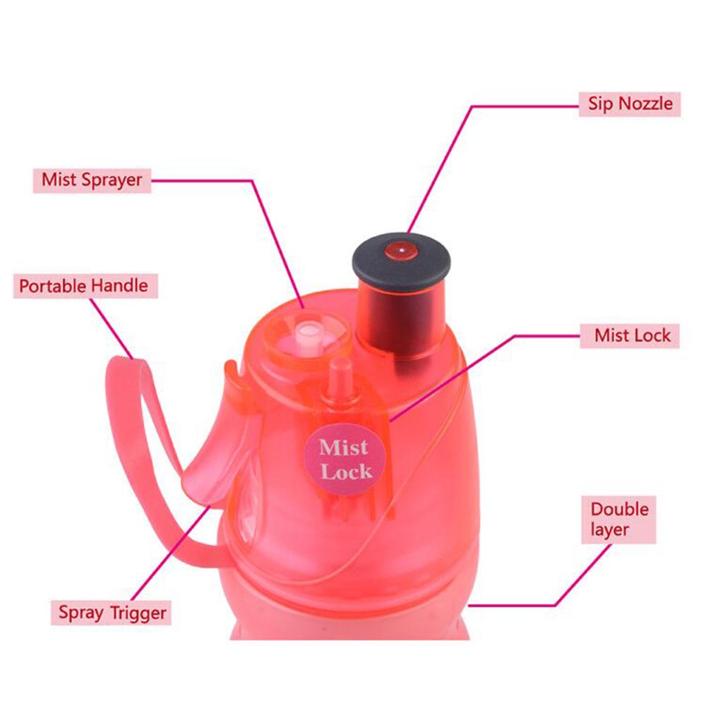 Mist Lock Spray Bottle Red 590ML freeshipping - GeorgiePorgy